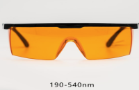 防激光眼鏡有用嗎？激光眼鏡到底有沒有用啊?